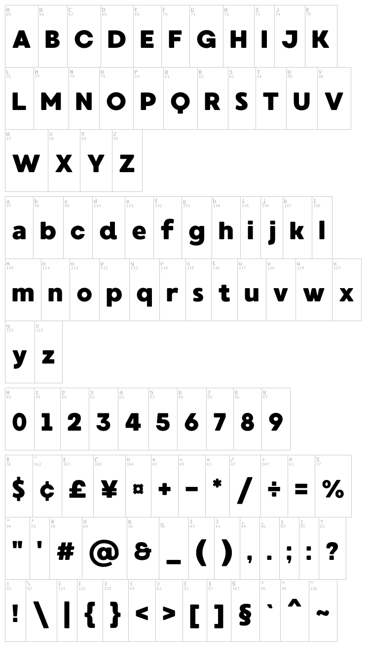 Made Waffle Soft font map